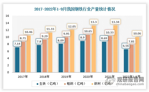 在现代电商时代，了解最新的钢材价格信息对于企业和个人来说至关重要。那么，如何查询钢材的信息价呢？今天我们就来谈谈这个问题。钢材信息价在哪里查询？让我们一起探索一下。