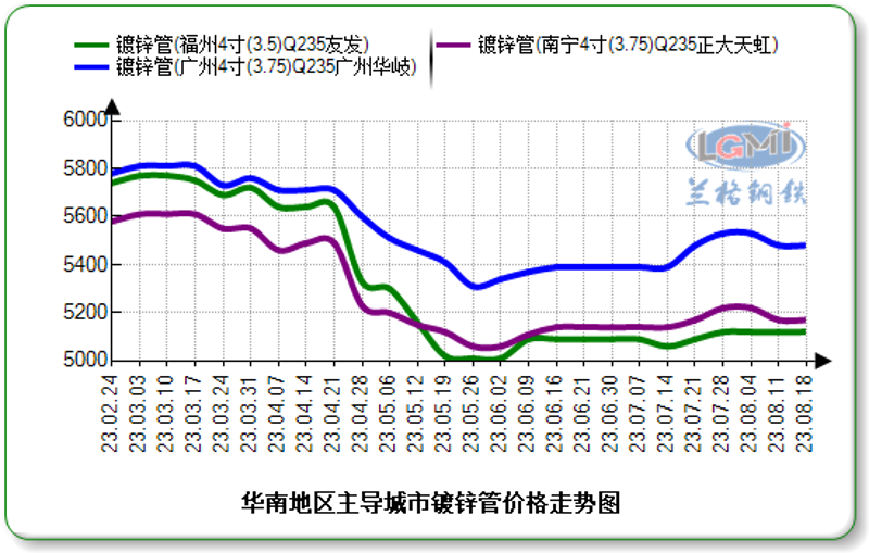 电商如何助力实体经济？以阿里巴巴为例